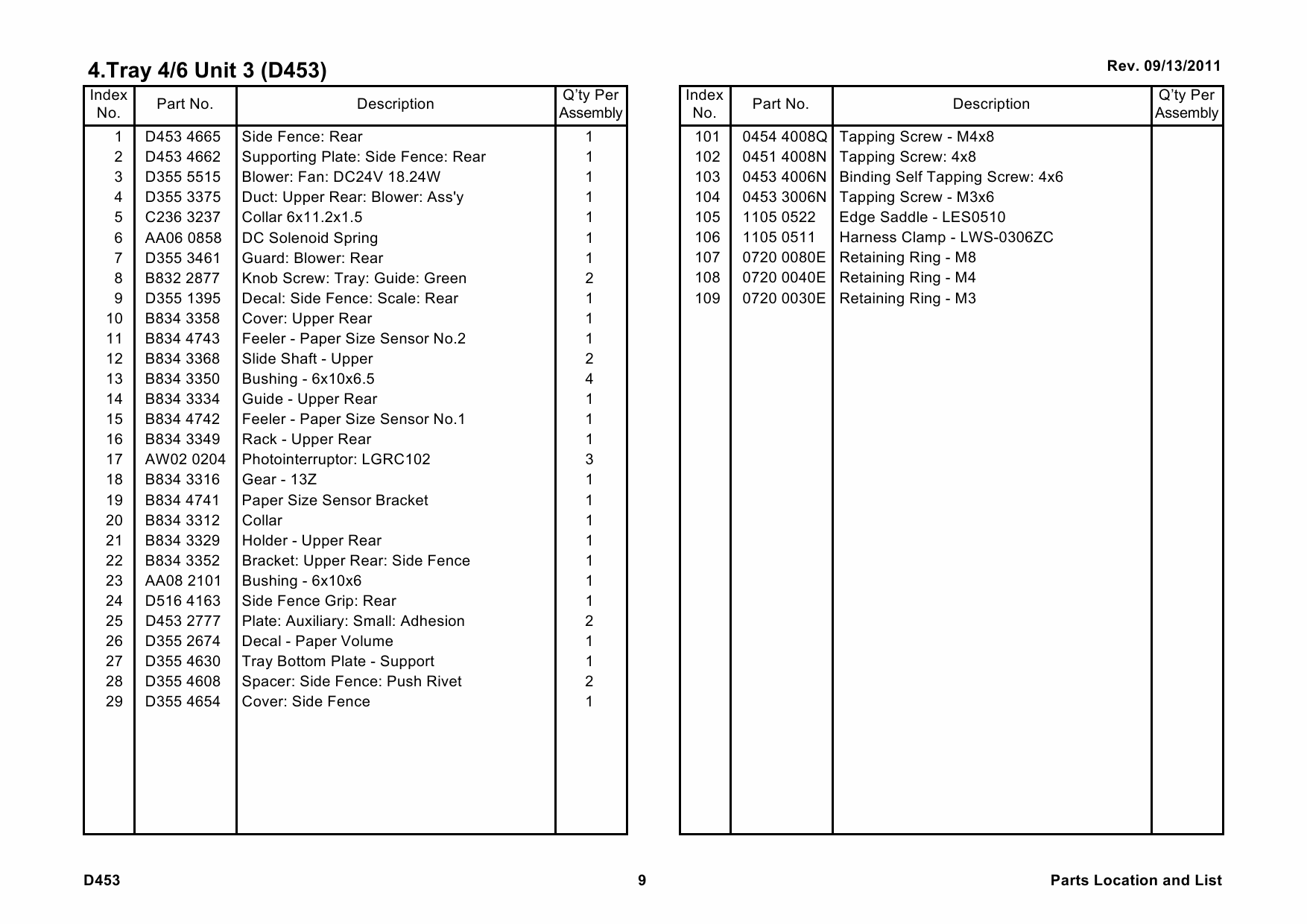 RICOH Options D453 LCIT-RT5040 Parts Catalog PDF download-6 RICOH Options D453 LCIT-RT5040 Parts Catalog PDF download-6